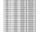 do data entry, copy paste, data entry excel, fast typing